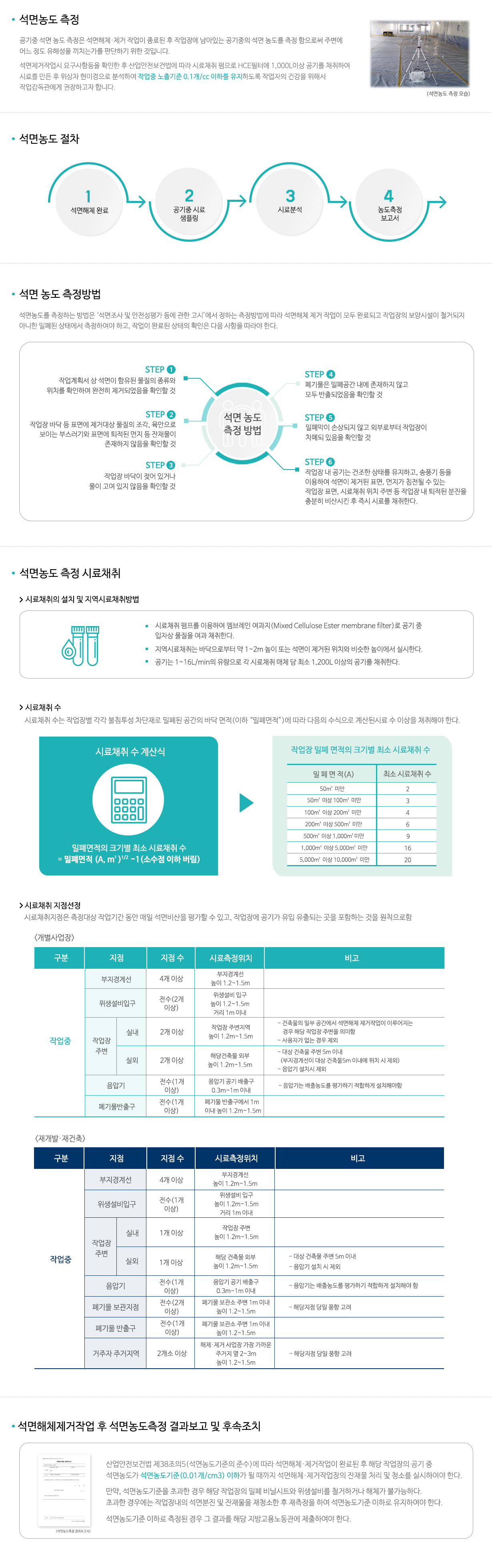 삼육오_농도측정.jpg